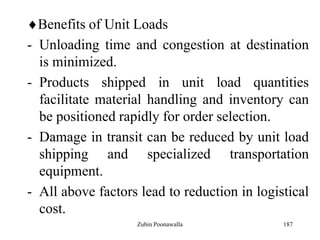187
Benefits of Unit Loads
- Unloading time and congestion at destination
is minimized.
- Products shipped in unit load quantities
facilitate material handling and inventory can
be positioned rapidly for order selection.
- Damage in transit can be reduced by unit load
shipping and specialized transportation
equipment.
- All above factors lead to reduction in logistical
cost.
Zubin Poonawalla
 