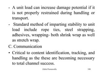188
- A unit load can increase damage potential if it
is not properly restrained during handling or
transport.
- Standard method of imparting stability to unit
load include rope ties, steel strapping,
adhesives, wrapping- both shrink wrap as well
as stretch wrap.
C. Communication
• Critical to content identification, tracking, and
handling as the these are becoming necessary
to total channel success.
Zubin Poonawalla
 
