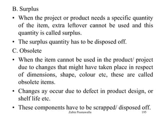 195
B. Surplus
• When the project or product needs a specific quantity
of the item, extra leftover cannot be used and this
quantity is called surplus.
• The surplus quantity has to be disposed off.
C. Obsolete
• When the item cannot be used in the product/ project
due to changes that might have taken place in respect
of dimensions, shape, colour etc, these are called
obsolete items.
• Changes ay occur due to defect in product design, or
shelf life etc.
• These components have to be scrapped/ disposed off.
Zubin Poonawalla
 