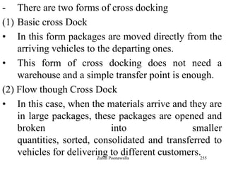 255
- There are two forms of cross docking
(1) Basic cross Dock
• In this form packages are moved directly from the
arriving vehicles to the departing ones.
• This form of cross docking does not need a
warehouse and a simple transfer point is enough.
(2) Flow though Cross Dock
• In this case, when the materials arrive and they are
in large packages, these packages are opened and
broken into smaller
quantities, sorted, consolidated and transferred to
vehicles for delivering to different customers.Zubin Poonawalla
 