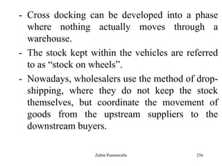 256
- Cross docking can be developed into a phase
where nothing actually moves through a
warehouse.
- The stock kept within the vehicles are referred
to as “stock on wheels”.
- Nowadays, wholesalers use the method of drop-
shipping, where they do not keep the stock
themselves, but coordinate the movement of
goods from the upstream suppliers to the
downstream buyers.
Zubin Poonawalla
 