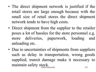 267
• The direct shipment network is justified if the
retail stores are large enough because with the
small size of retail stores the direct shipment
network tends to have high costs.
• Direct shipment from the supplier to the retailer
poses a lot of hassles for the store personnel e.g.
more deliveries, paperwork, loading and
unloading etc.
• Due to uncertainties of shipments from suppliers
such as delay in transportation, wrong goods
supplied, transit damage make it necessary to
maintain safety stock.Zubin Poonawalla
 