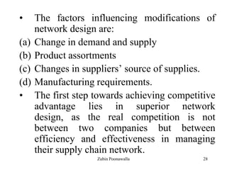 28
• The factors influencing modifications of
network design are:
(a) Change in demand and supply
(b) Product assortments
(c) Changes in suppliers‟ source of supplies.
(d) Manufacturing requirements.
• The first step towards achieving competitive
advantage lies in superior network
design, as the real competition is not
between two companies but between
efficiency and effectiveness in managing
their supply chain network.
Zubin Poonawalla
 