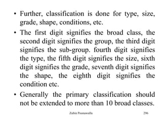 296
• Further, classification is done for type, size,
grade, shape, conditions, etc.
• The first digit signifies the broad class, the
second digit signifies the group, the third digit
signifies the sub-group. fourth digit signifies
the type, the fifth digit signifies the size, sixth
digit signifies the grade, seventh digit signifies
the shape, the eighth digit signifies the
condition etc.
• Generally the primary classification should
not be extended to more than 10 broad classes.
Zubin Poonawalla
 
