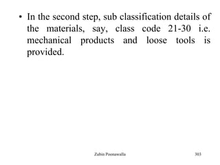303
• In the second step, sub classification details of
the materials, say, class code 21-30 i.e.
mechanical products and loose tools is
provided.
Zubin Poonawalla
 