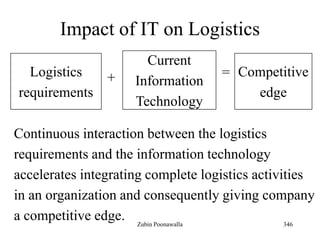 346
Impact of IT on Logistics
Logistics
requirements
Current
Information
Technology
+ Competitive
edge
=
Continuous interaction between the logistics
requirements and the information technology
accelerates integrating complete logistics activities
in an organization and consequently giving company
a competitive edge. Zubin Poonawalla
 