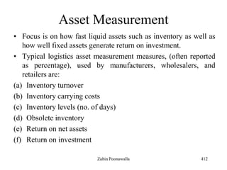 Asset Measurement
• Focus is on how fast liquid assets such as inventory as well as
how well fixed assets generate return on investment.
• Typical logistics asset measurement measures, (often reported
as percentage), used by manufacturers, wholesalers, and
retailers are:
(a) Inventory turnover
(b) Inventory carrying costs
(c) Inventory levels (no. of days)
(d) Obsolete inventory
(e) Return on net assets
(f) Return on investment
412Zubin Poonawalla
 