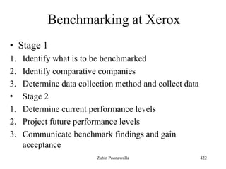 Benchmarking at Xerox
• Stage 1
1. Identify what is to be benchmarked
2. Identify comparative companies
3. Determine data collection method and collect data
• Stage 2
1. Determine current performance levels
2. Project future performance levels
3. Communicate benchmark findings and gain
acceptance
422Zubin Poonawalla
 