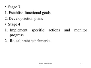 • Stage 3
1. Establish functional goals
2. Develop action plans
• Stage 4
1. Implement specific actions and monitor
progress
2. Re-calibrate benchmarks
423Zubin Poonawalla
 