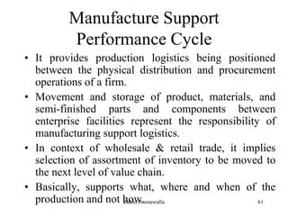 61
Manufacture Support
Performance Cycle
• It provides production logistics being positioned
between the physical distribution and procurement
operations of a firm.
• Movement and storage of product, materials, and
semi-finished parts and components between
enterprise facilities represent the responsibility of
manufacturing support logistics.
• In context of wholesale & retail trade, it implies
selection of assortment of inventory to be moved to
the next level of value chain.
• Basically, supports what, where and when of the
production and not how.Zubin Poonawalla
 