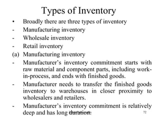 72
Types of Inventory
• Broadly there are three types of inventory
- Manufacturing inventory
- Wholesale inventory
- Retail inventory
(a) Manufacturing inventory
- Manufacturer‟s inventory commitment starts with
raw material and component parts, including work-
in-process, and ends with finished goods.
- Manufacturer needs to transfer the finished goods
inventory to warehouses in closer proximity to
wholesalers and retailers.
- Manufacturer‟s inventory commitment is relatively
deep and has long duration.Zubin Poonawalla
 