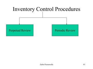 83
Inventory Control Procedures
Perpetual Review Periodic Review
Zubin Poonawalla
 