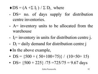 92
DS = (A + Ij ) / Dj , where
- DS= no. of days supply for distribution
centre inventories.
- A= inventory units to be allocated from the
warehouse
- Ij= inventory in units for distribution centre j.
- Dj = daily demand for distribution centre j
In the above example,
• DS = {500 + ( 50+100+75)} / (10+50+ 15)
• DS= {500 + 225} /75 =725/75 = 9.67 days
Zubin Poonawalla
 