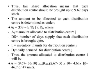 93
• Thus, fair share allocation means that each
distribution centre should be brought up to 9.67 days
stock.
• The amount to be allocated to each distribution
centre is determined as under:
Aj = (DS – Ij /Dj ) x Dj, where
- Aj = amount allocated to distribution centre j
- DS= number of days supply that each distribution
centre is brought upto.
- Ij = inventory in units for distribution centre j
- Dj= daily demand for distribution centre j
- Thus, the amount allocated to distribution centre 1
will be
A1= (9.67- 50/10) x 10 = (9.67- 5) x 10= 4.67x 10=
46.7 or 47 units.
Zubin Poonawalla
 