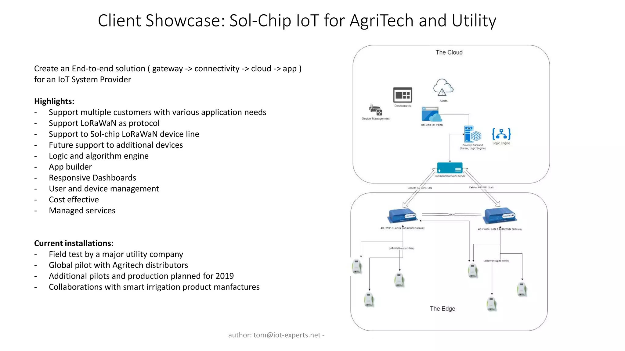 Client Showcase: Sol-Chip IoT for AgriTech and Utility
author: tom@iot-experts.net - Free To Share / Remix
Create an End-to-end solution ( gateway -> connectivity -> cloud -> app )
for an IoT System Provider
Highlights:
- Support multiple customers with various application needs
- Support LoRaWaN as protocol
- Support to Sol-chip LoRaWaN device line
- Future support to additional devices
- Logic and algorithm engine
- App builder
- Responsive Dashboards
- User and device management
- Cost effective
- Managed services
Current installations:
- Field test by a major utility company
- Global pilot with Agritech distributors
- Additional pilots and production planned for 2019
- Collaborations with smart irrigation product manfactures
 