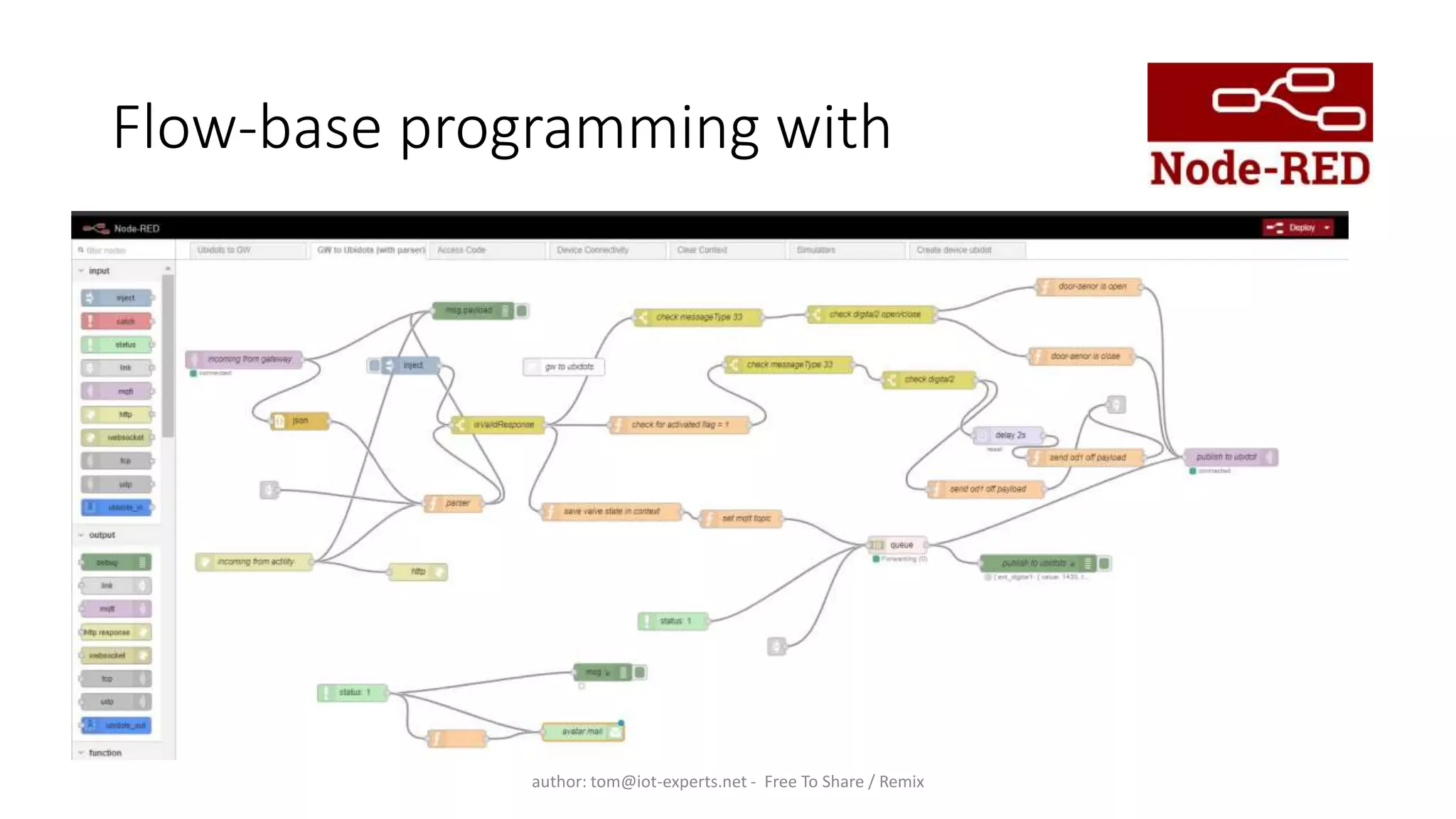 Flow-base programming with
author: tom@iot-experts.net - Free To Share / Remix
 