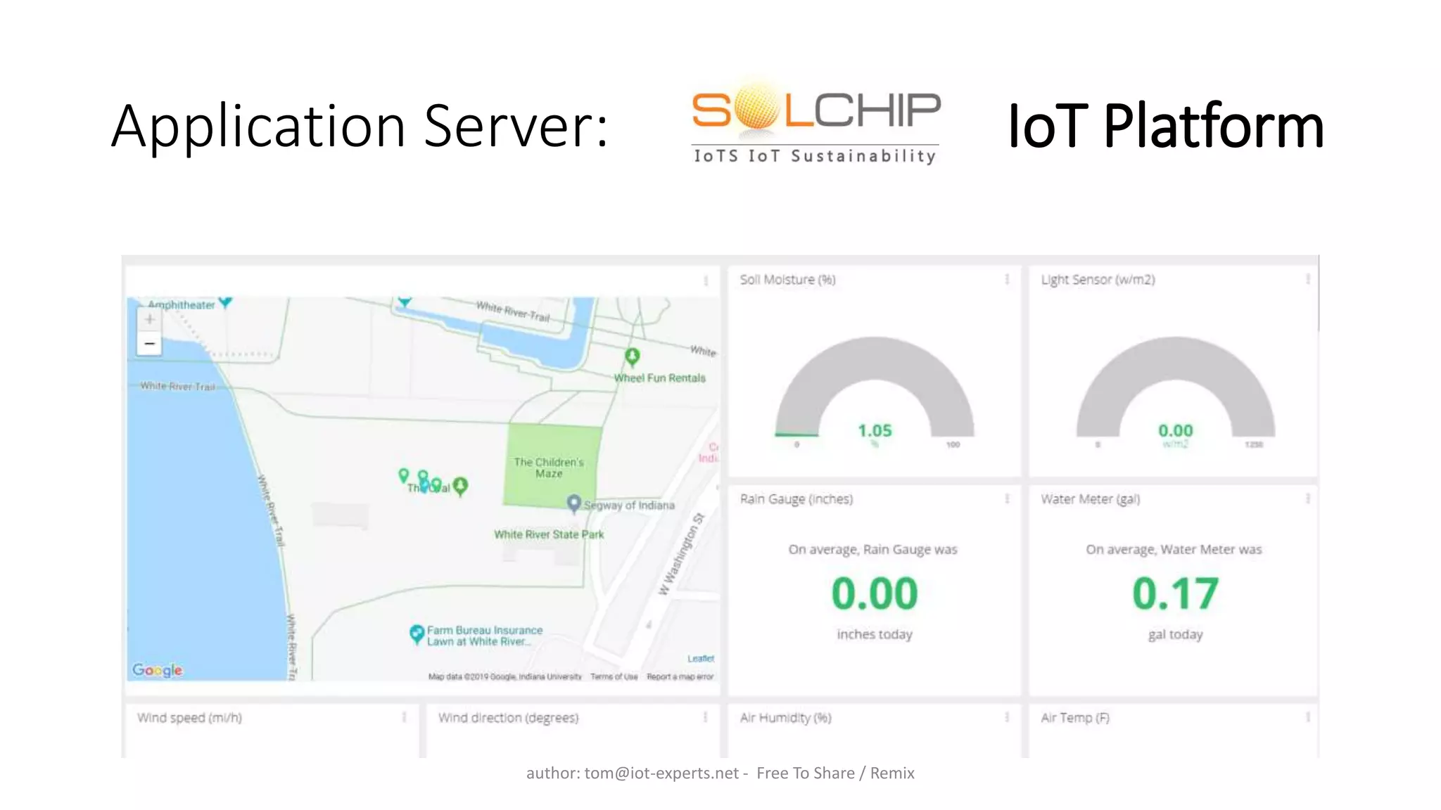 Application Server: IoT Platform
author: tom@iot-experts.net - Free To Share / Remix
 