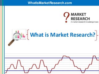 WhatIsMarketResearch.com




 What is Market Research?
 