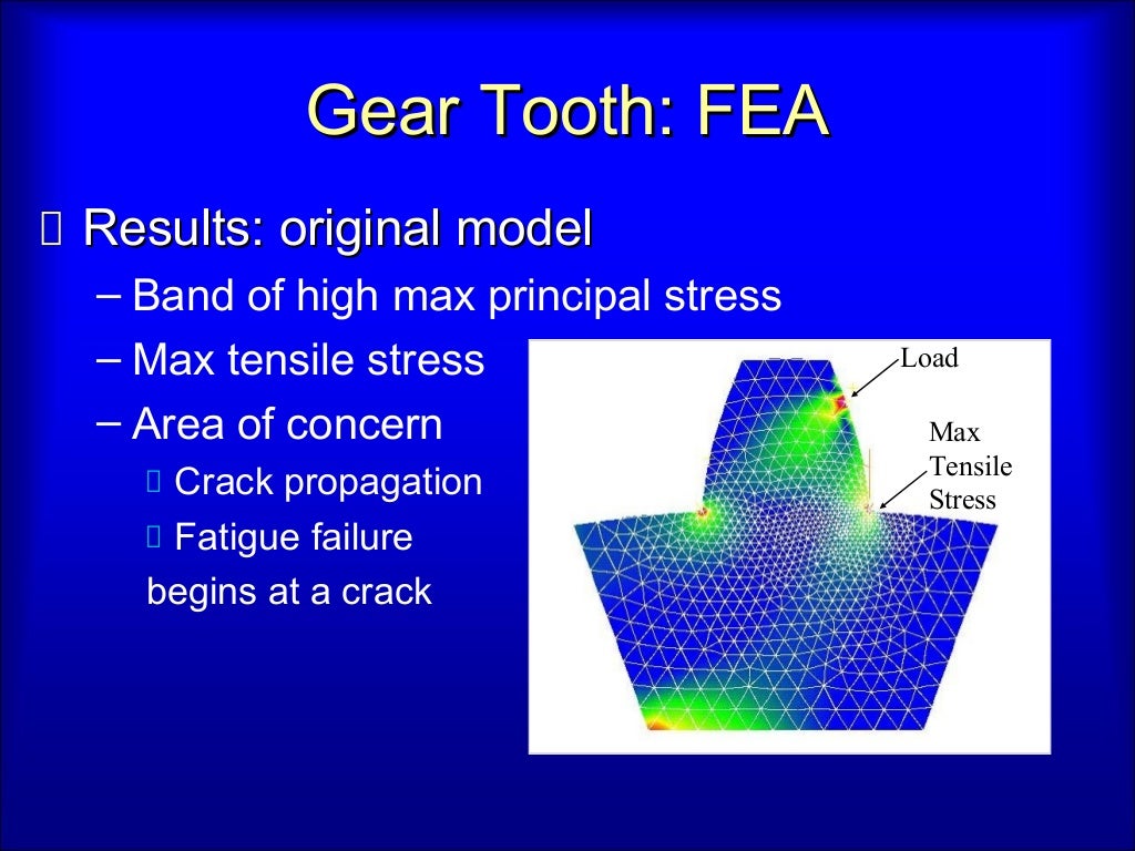 What Is Machine Design