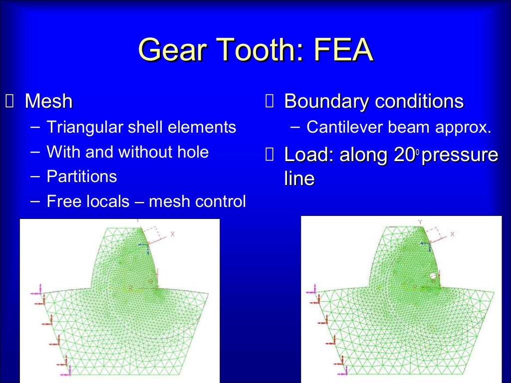 What Is Machine Design