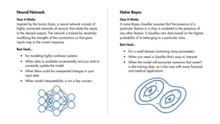 What is Machine Learning.pptx