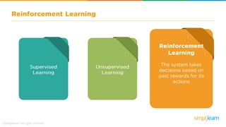 What is Machine Learning | Introduction to Machine Learning | Machine Learning Basics | Simplilearn