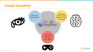 What is Machine Learning | Introduction to Machine Learning | Machine Learning Basics | Simplilearn