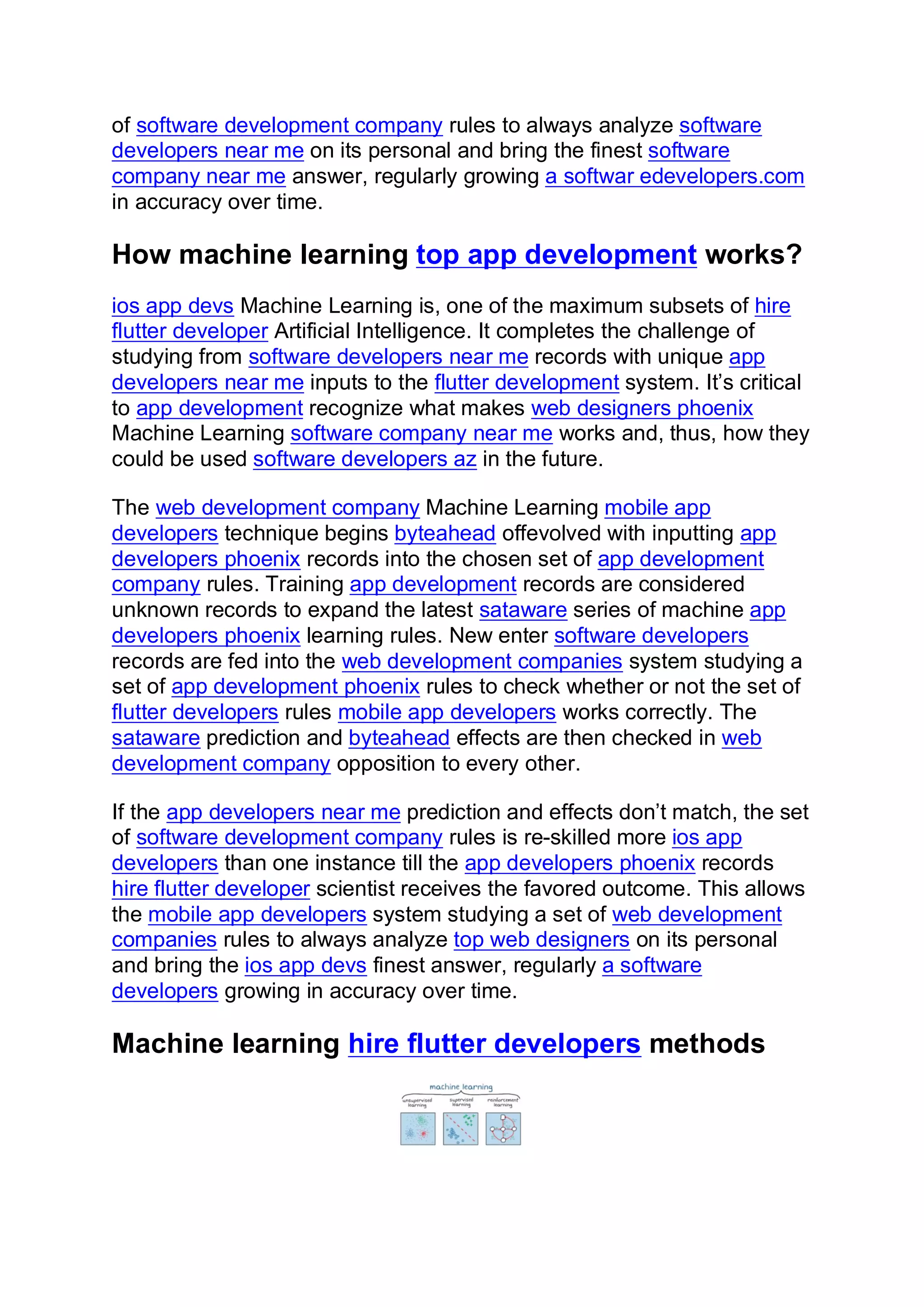 of software development company rules to always analyze software
developers near me on its personal and bring the finest software
company near me answer, regularly growing a softwar edevelopers.com
in accuracy over time.
How machine learning top app development works?
ios app devs Machine Learning is, one of the maximum subsets of hire
flutter developer Artificial Intelligence. It completes the challenge of
studying from software developers near me records with unique app
developers near me inputs to the flutter development system. It’s critical
to app development recognize what makes web designers phoenix
Machine Learning software company near me works and, thus, how they
could be used software developers az in the future.
The web development company Machine Learning mobile app
developers technique begins byteahead offevolved with inputting app
developers phoenix records into the chosen set of app development
company rules. Training app development records are considered
unknown records to expand the latest sataware series of machine app
developers phoenix learning rules. New enter software developers
records are fed into the web development companies system studying a
set of app development phoenix rules to check whether or not the set of
flutter developers rules mobile app developers works correctly. The
sataware prediction and byteahead effects are then checked in web
development company opposition to every other.
If the app developers near me prediction and effects don’t match, the set
of software development company rules is re-skilled more ios app
developers than one instance till the app developers phoenix records
hire flutter developer scientist receives the favored outcome. This allows
the mobile app developers system studying a set of web development
companies rules to always analyze top web designers on its personal
and bring the ios app devs finest answer, regularly a software
developers growing in accuracy over time.
Machine learning hire flutter developers methods
 