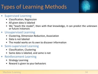 What is Machine Learning_updated documents.pptx