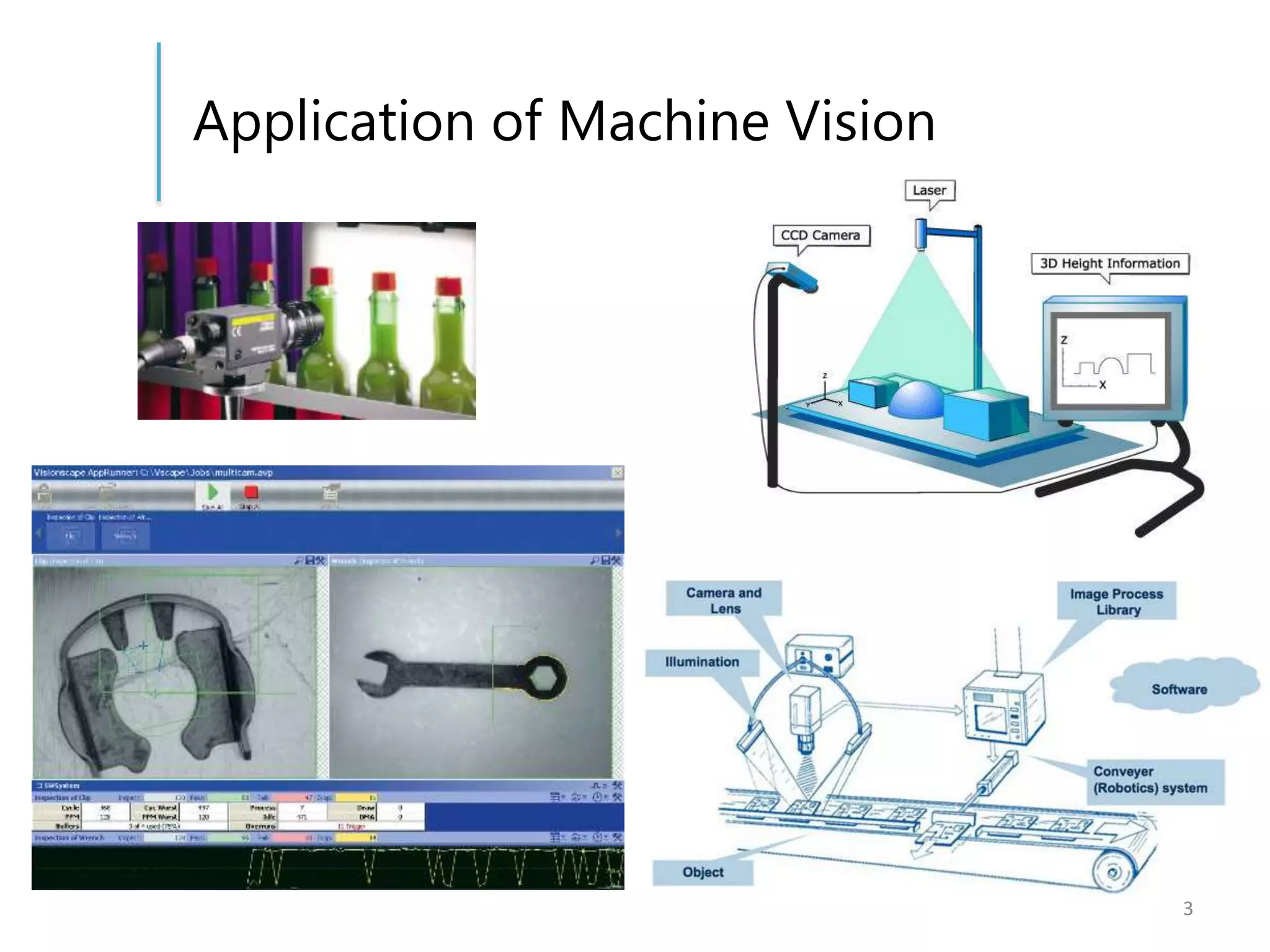 Application of Machine Vision
3
 