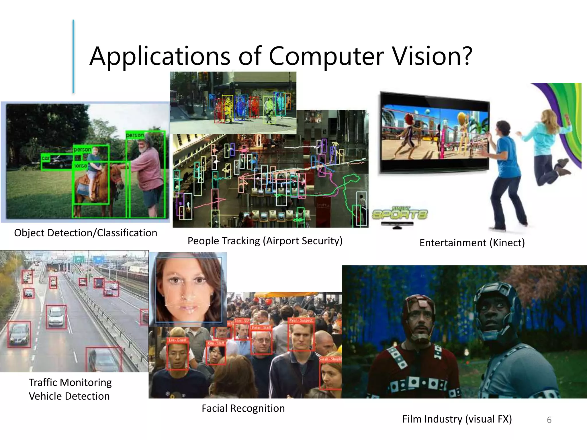 Applications of Computer Vision?
6
Object Detection/Classification
People Tracking (Airport Security) Entertainment (Kinect)
Film Industry (visual FX)
Facial Recognition
Traffic Monitoring
Vehicle Detection
 