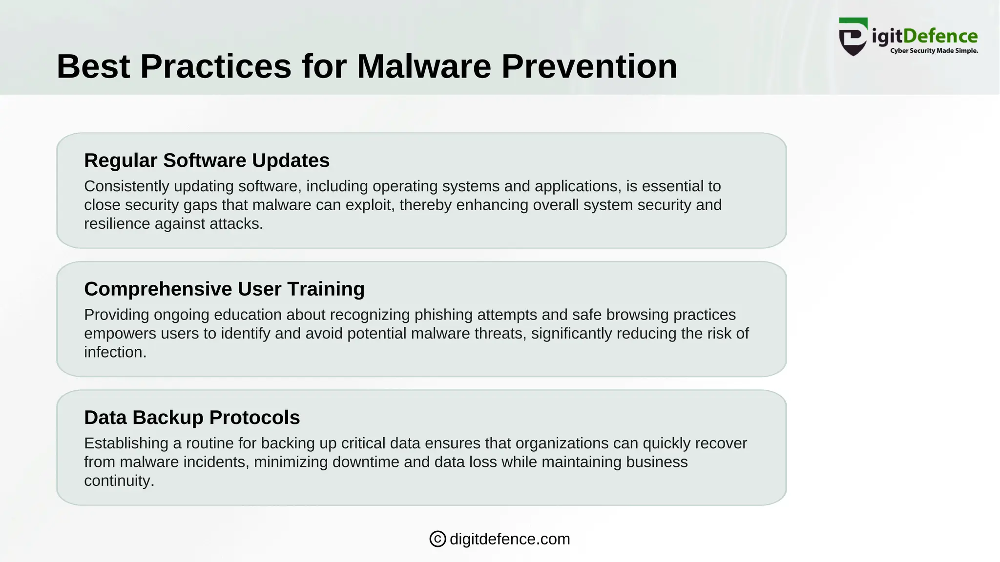 Best Practices for Malware Prevention
Regular Software Updates
Comprehensive User Training
Data Backup Protocols
Consistently updating software, including operating systems and applications, is essential to
close security gaps that malware can exploit, thereby enhancing overall system security and
resilience against attacks.
Providing ongoing education about recognizing phishing attempts and safe browsing practices
empowers users to identify and avoid potential malware threats, significantly reducing the risk of
infection.
Establishing a routine for backing up critical data ensures that organizations can quickly recover
from malware incidents, minimizing downtime and data loss while maintaining business
continuity.
digitdefence.com
 