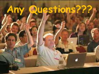 What is management | PPTX