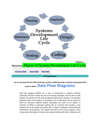 What is management information systems | DOCX