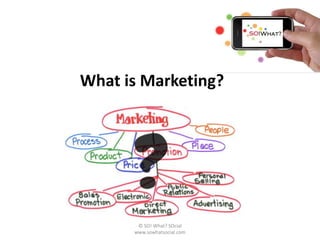 What is Marketing?




       © SO! What? SOcial
      www.sowhatsocial.com
 