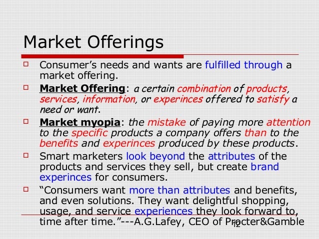 What is marketing