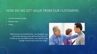 HOW DO WE GET VALUE FROM OUR CUSTOMERS
• Current and future sales
• Market share
• Profits
“Welcome to our humble home. Our daughter says
you’re the sales guy who sold her her new car?”
“Thanks to you, the Miller family, I was able to make
enough money to get some hair plugs.”
 