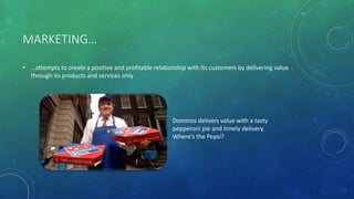 MARKETING…
• …attempts to create a positive and profitable relationship with its customers by delivering value
through its products and services only
Dominos delivers value with a tasty
pepperoni pie and timely delivery.
Where’s the Pepsi?
 
