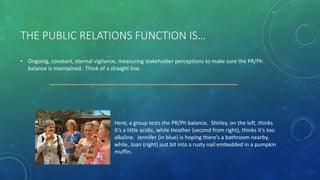 THE PUBLIC RELATIONS FUNCTION IS…
• Ongoing, constant, eternal vigilance, measuring stakeholder perceptions to make sure the PR/Ph
balance is maintained. Think of a straight line.
Here, a group tests the PR/Ph balance. Shirley, on the left, thinks
it’s a little acidic, while Heather (second from right), thinks it’s too
alkaline. Jennifer (in blue) is hoping there’s a bathroom nearby,
while, Joan (right) just bit into a rusty nail embedded in a pumpkin
muffin.
 