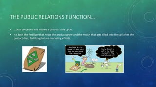 THE PUBLIC RELATIONS FUNCTION…
• …both precedes and follows a product’s life cycle.
• It’s both the fertilizer that helps the product grow and the mulch that gets tilled into the soil after the
product dies, fertilizing future marketing efforts.
Good bye, Mr. Flip
Phone. At least you’ll
help the next phone
live a happy life.
Hurry, I want to
get to the Apple
store at 9. The
new Iphone’s out!
 