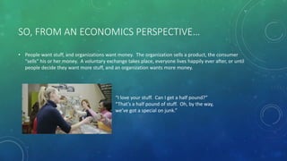 SO, FROM AN ECONOMICS PERSPECTIVE…
• People want stuff, and organizations want money. The organization sells a product, the consumer
“sells” his or her money. A voluntary exchange takes place, everyone lives happily ever after, or until
people decide they want more stuff, and an organization wants more money.
“I love your stuff. Can I get a half pound?”
“That’s a half pound of stuff. Oh, by the way,
we’ve got a special on junk.”
 