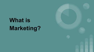 What is
Marketing?
 
