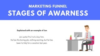 What is Marketing Funnel Explained with An Example | PDF
