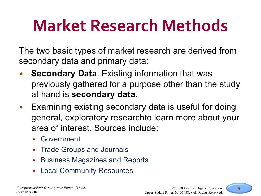 what is the most important part of market research
