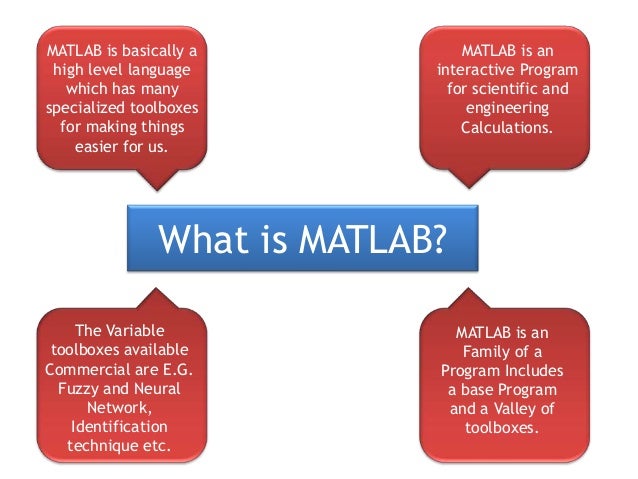 What Is Matlab
