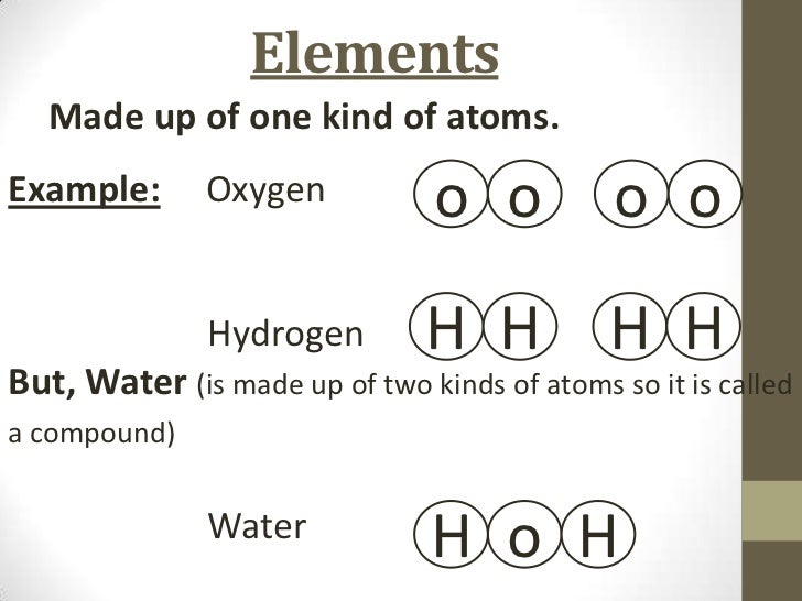what is matter made of