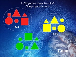 1. Did you sort them by color?
           One property is color.




Red


                                 Yellow




          Green                        Color
 