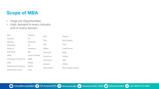 Scope of MBA
• Huge job Opportunities
• High demand in every industry
and in every domain.
BCG Citibank
Deloitte ITC
Avendus Samsung
Mahindra ITC
Reliance Vodafone
ICICI Bank EXL
HDFC Larsen & Tubro
JP Morgan Chase & Co. HSBC
PWC Philips
McKinsey & Company Nestle
Aditya Birla Group Cipla
RPG Flipkart
Tata Saint Gobain
TAS Crisil
Wipro Credit Suisse
Microsoft Bajaj
Accenture Infosys
Microland GAR
Amazon Pidilite
Asian Paints McKinsey&Company
 