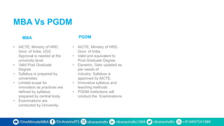 MBA Vs PGDM
• AICTE, Ministry of HRD,
Govt. of India, UGC
Approval is needed at the
university level.
• Valid Post Graduate
Degree.
• Syllabus is prepared by
universities
• Limited scope for
innovation as practices are
defined by syllabus
prepared by central body.
• Examinations are
conducted by University.
• AICTE, Ministry of HRD,
Govt. of India.
• Valid and equivalent to
Post Graduate Degree.
• Dynamic, Gets updated as
per needs of
industry. Syllabus is
approved by AICTE.
• Innovative syllabus and
teaching methods.
• PGDM institutions will
conduct the Examinations
MBA PGDM
 