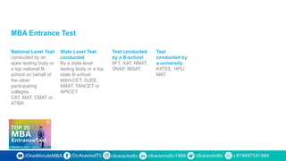 National Level Test
conducted by an
apex testing body or
a top national B-
school on behalf of
the other
participating
colleges.
CAT, MAT, CMAT or
ATMA
State Level Test
conducted
By a state level
testing body or a top
state B-school
MAH-CET, OJEE,
KMAT, TANCET or
APICET
Test conducted
by a B-school
IIFT, XAT, NMAT,
SNAP, IBSAT
Test
conducted by
a university
KIITEE, HPU
MAT
MBA Entrance Test
 